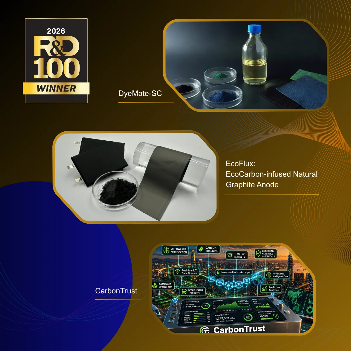 ASTRI's R&D 100 Award winners - DyeMate-SC, EcoFlux: EcoCarbon-infused Natural Graphite Anode, CarbonTrust
